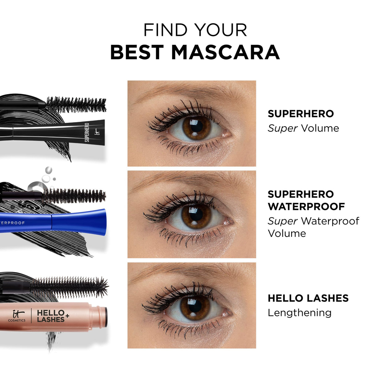 Eye close-up with IT Cosmetics Superhero Mascara applied showing defined curled lashes