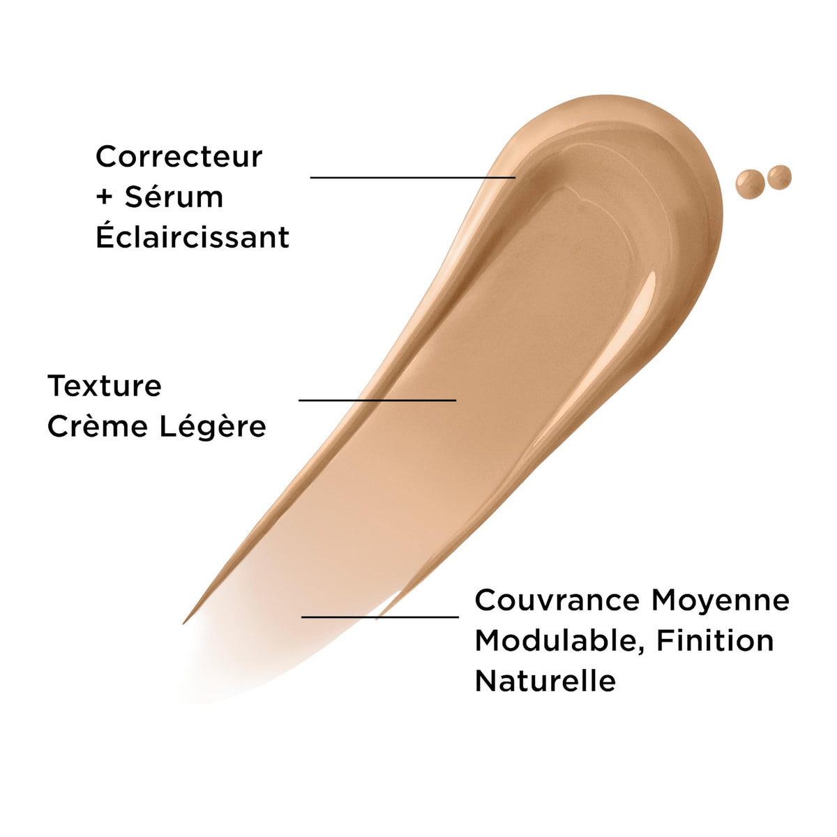 IT Cosmetics cream texture close-up showing smooth blendability and hydration