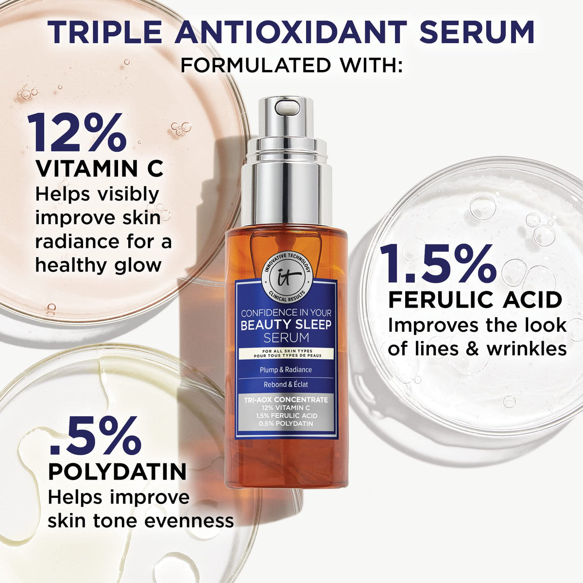 IT Cosmetics styled nighttime skincare routine with serum and moisturizer