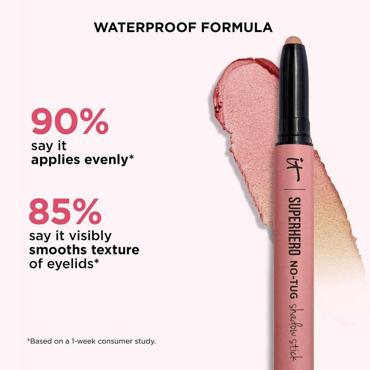 IT Cosmetics application on eyelid showing blendability and crease-resistant finish