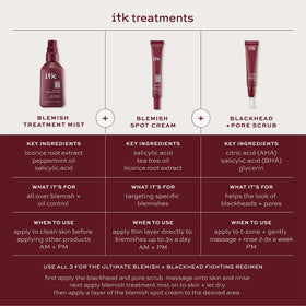 ITK blemish mist spray action refreshing skin and controlling oil