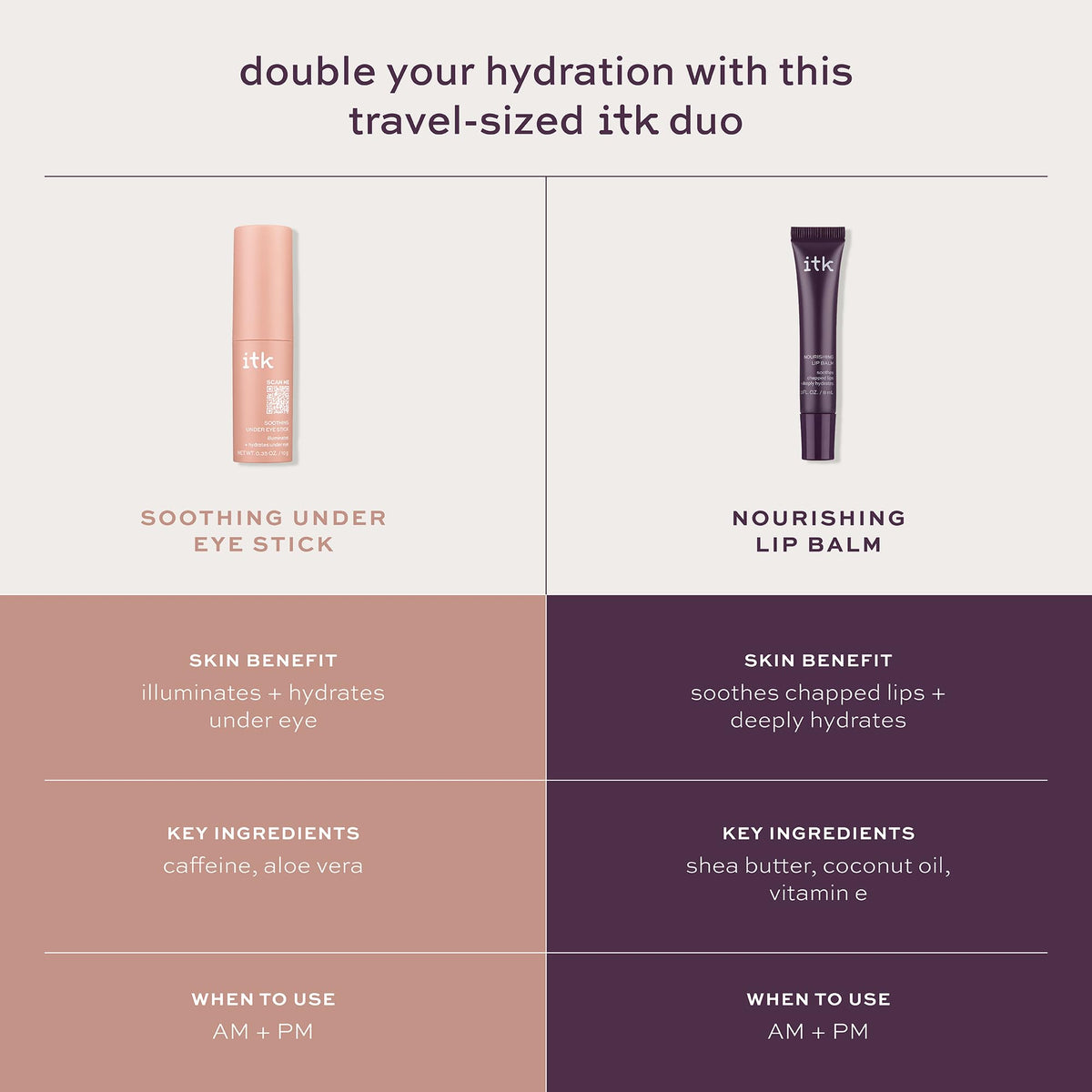 ITK shea butter lip balm tube close-up highlighting smooth applicator