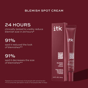 ITK travel bundle size comparison fits easily in a toiletry bag