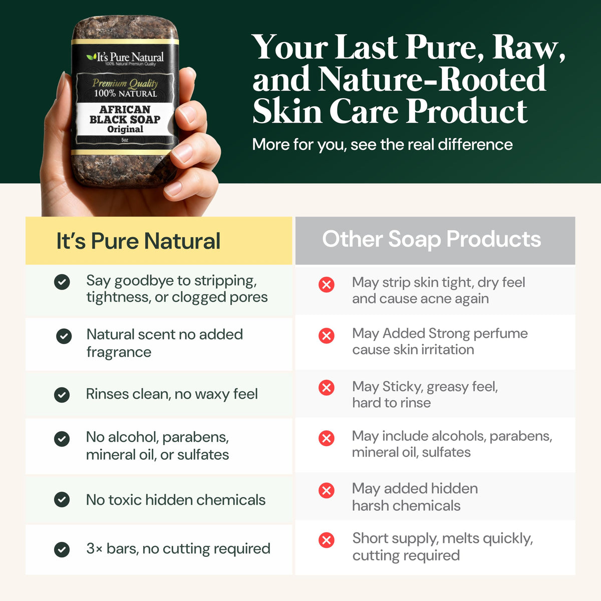 It's Pure Natural bar lathered in hand showing gentle cleanse benefit