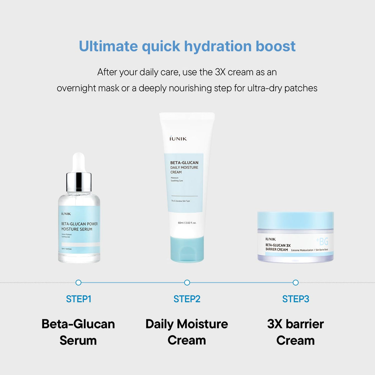 IUNIK applied on hand demonstrating smooth spreadability and dewy finish benefit