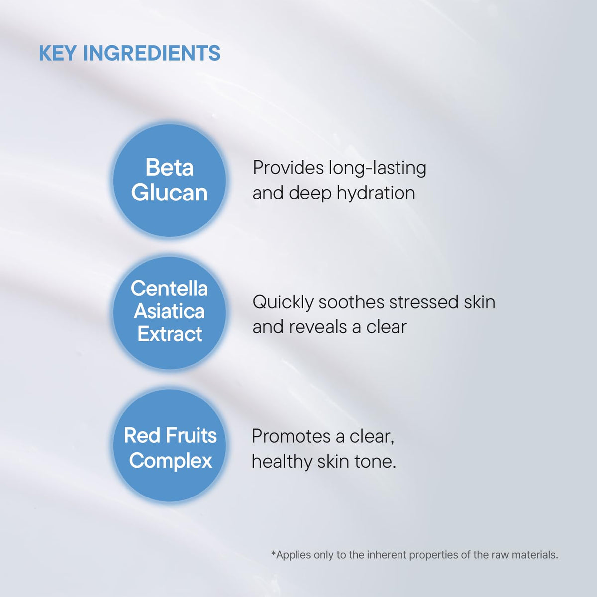 IUNIK next to a common item showing 60ml scale and travel-friendly benefit