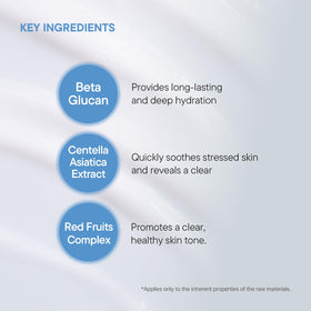 IUNIK next to a common item showing 60ml scale and travel-friendly benefit