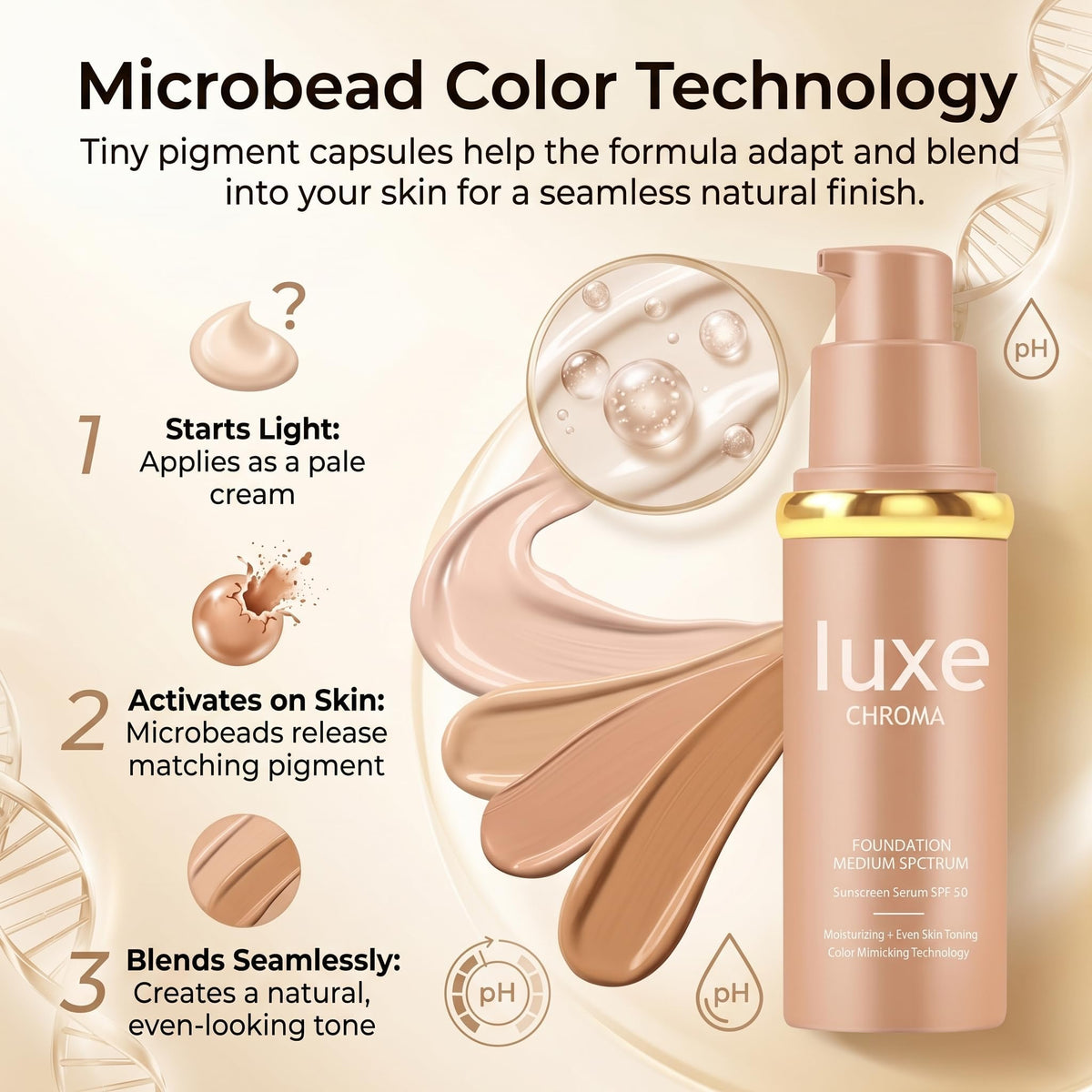 Iuxe Chroma application swatch on arm showing color-adapting coverage benefit