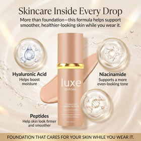 Iuxe Chroma open cap and dispense detail showing controlled application benefit