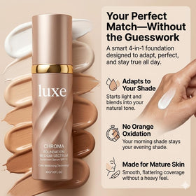 Iuxe Chroma texture close-up highlighting smooth, hydrating formula for blendability
