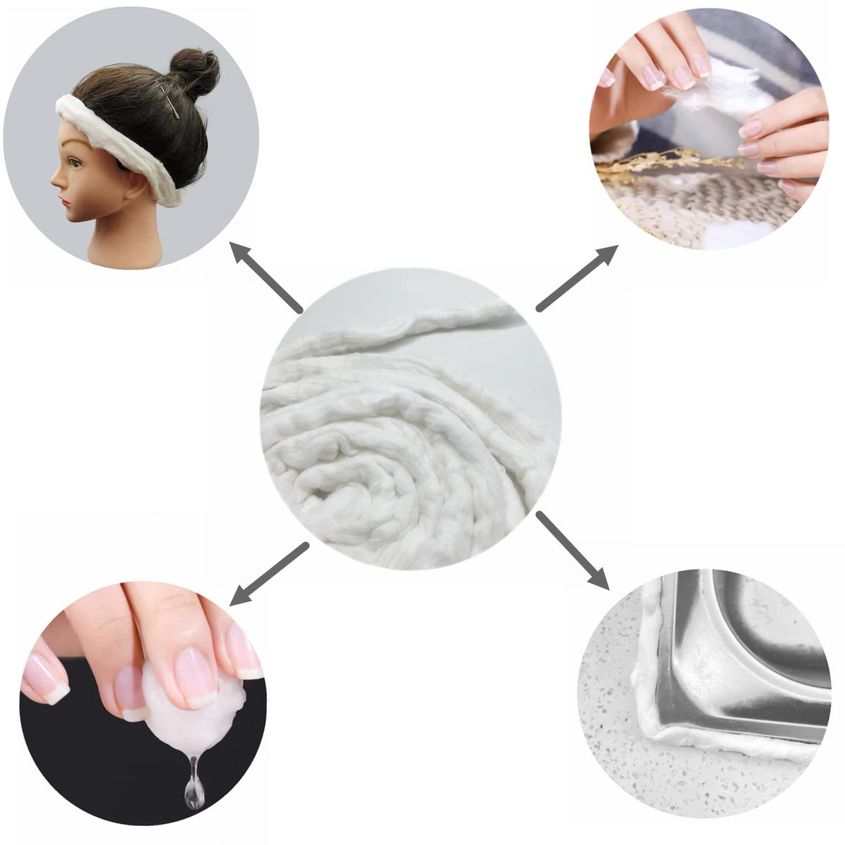 Ivie close-up texture of cotton fibers highlighting soft durable absorbency