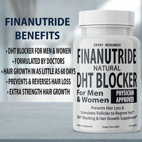 IXYAY RESEARCH Finanutride illustrative before and after hair visualization