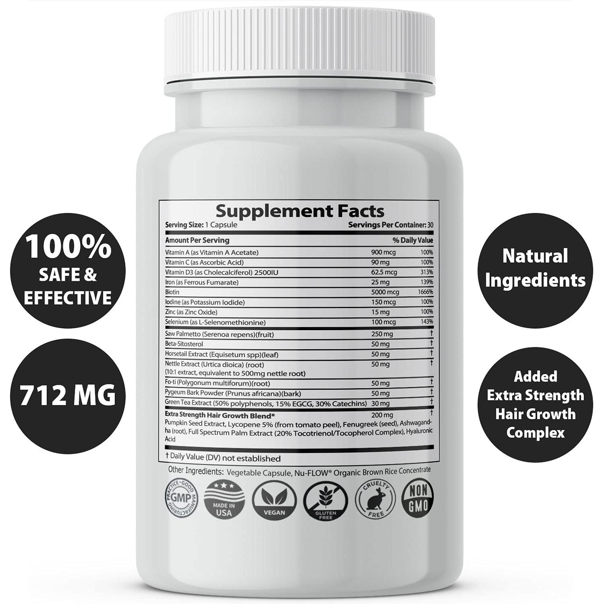 IXYAY RESEARCH Finanutride capsules close-up illustrating easy daily dose