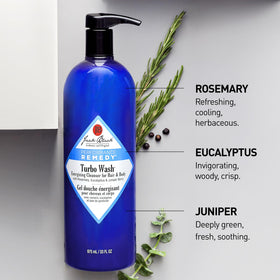 Jack Black botanical ingredients layout with rosemary eucalyptus juniper indicating natural benefits