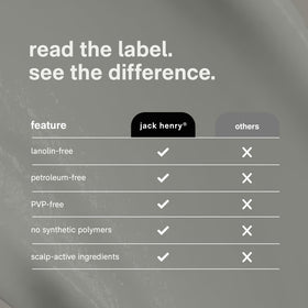 Jack Henry ingredients label close-up showing plant-based, petroleum-free formula