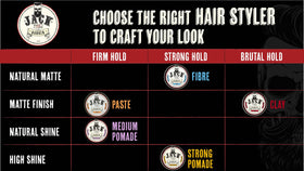 Jack The Barber applied to hands before styling, demonstrating effortless application benefit