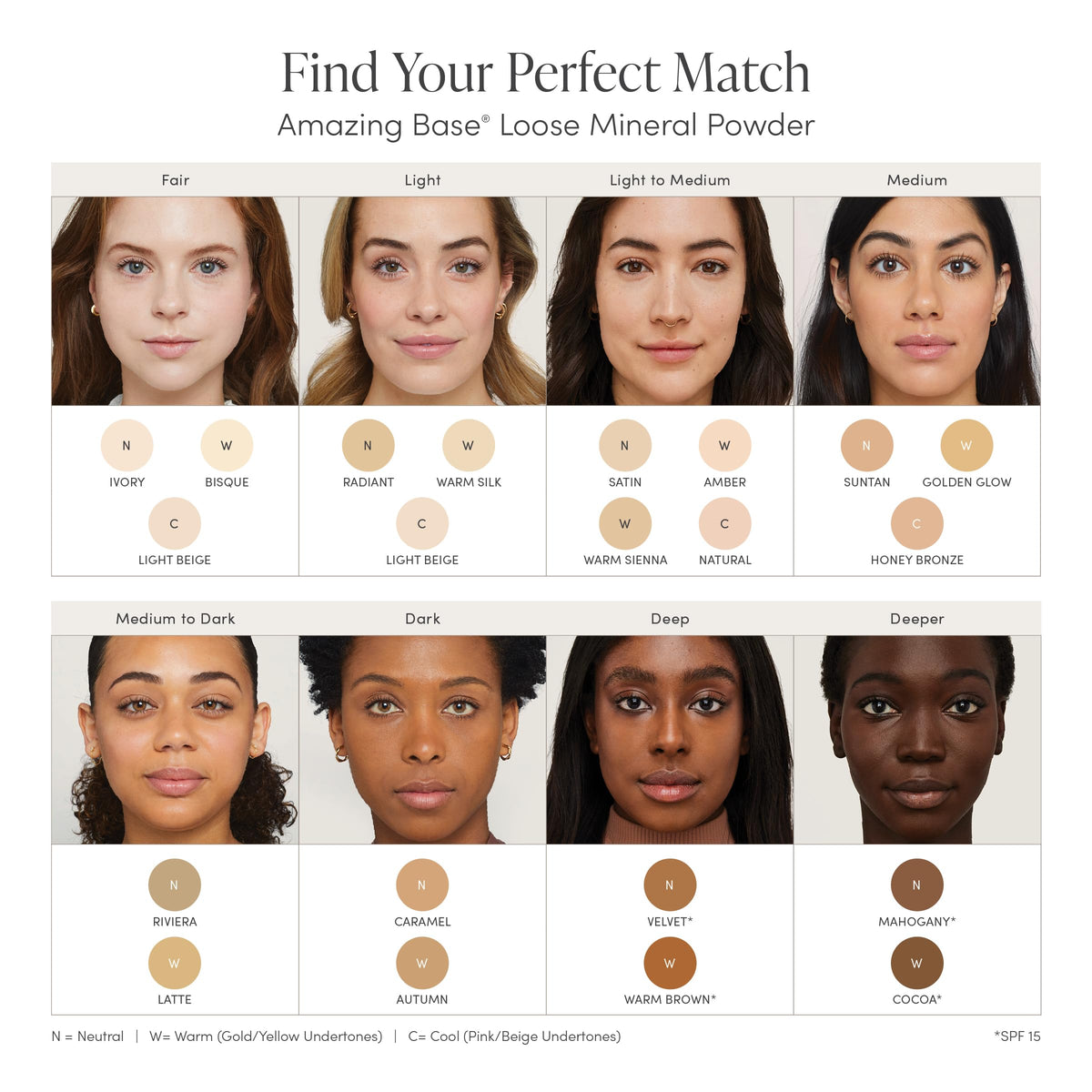 jane iredale loose mineral texture close-up highlighting silky feel and blendability
