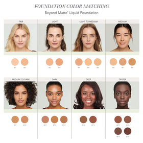 jane iredale shade comparison swatches showing range for easier shade selection benefit