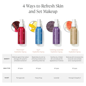 jane iredale bottle on vanity near mirror in a bathroom setting benefit everyday refresh