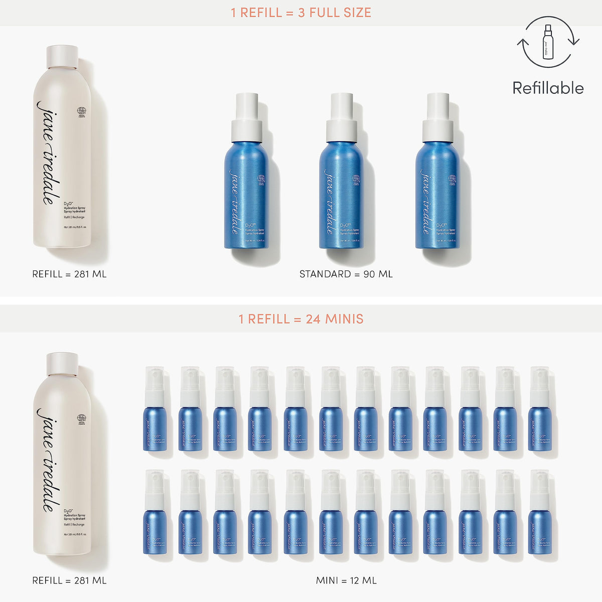 jane iredale spray being misted on face providing soothing hydration benefit comfort