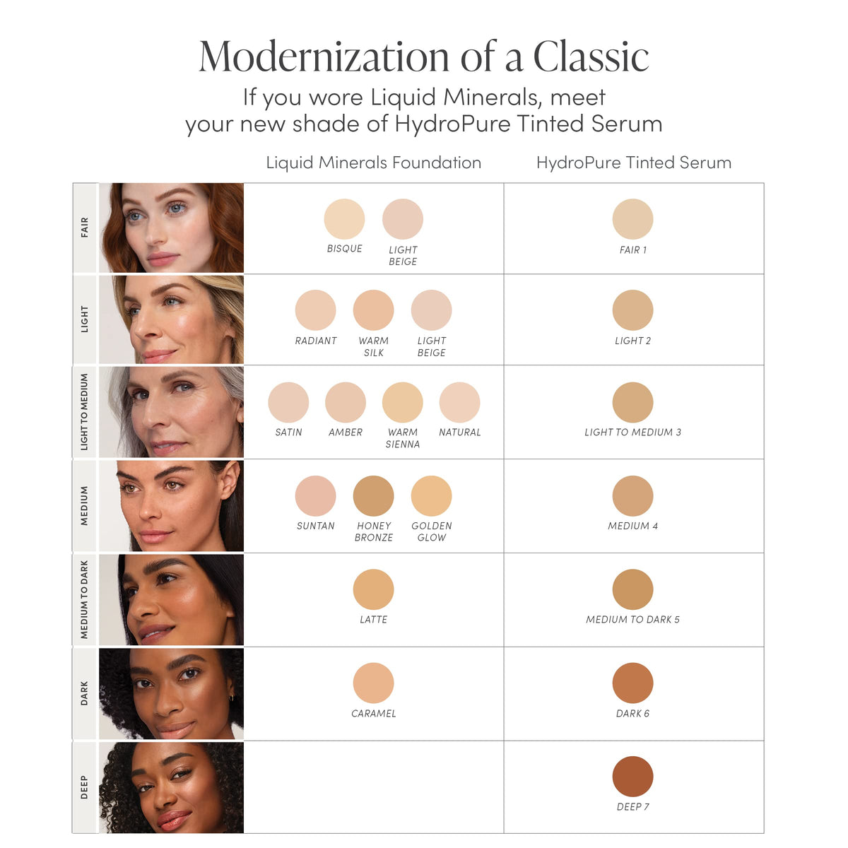 jane iredale ingredients label highlighting hyaluronic acid