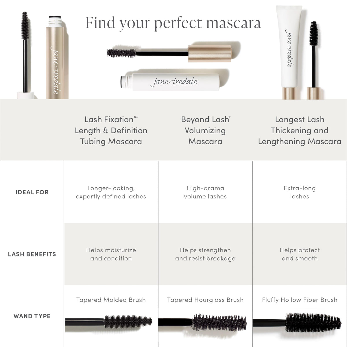 jane iredale ingredients label close-up showing vegan, cruelty-free formulation benefit