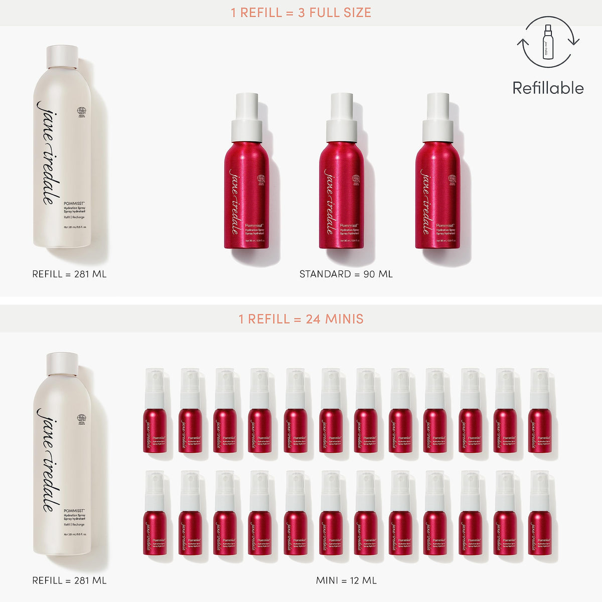 jane iredale pomegranate extract ingredient shot showing antioxidant benefit