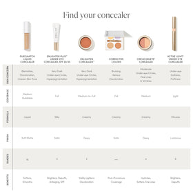 jane iredale concealer inside makeup bag for everyday convenience