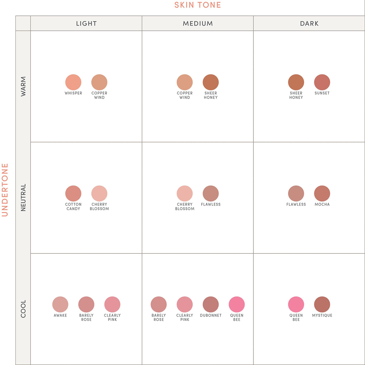 jane iredale model application showing natural glow and cheek definition