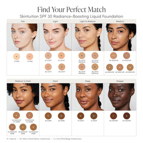 jane iredale foundation drop on skin demonstrating blendability and natural finish benefit