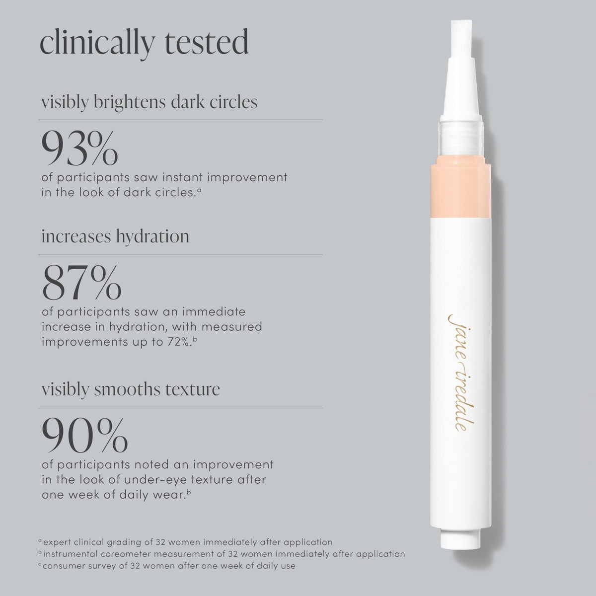 jane iredale ingredients label detail highlighting peptides and niacinamide benefit