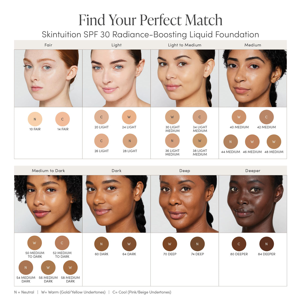 jane iredale arm swatch of shade 20 Light showing true-to-tone match benefit