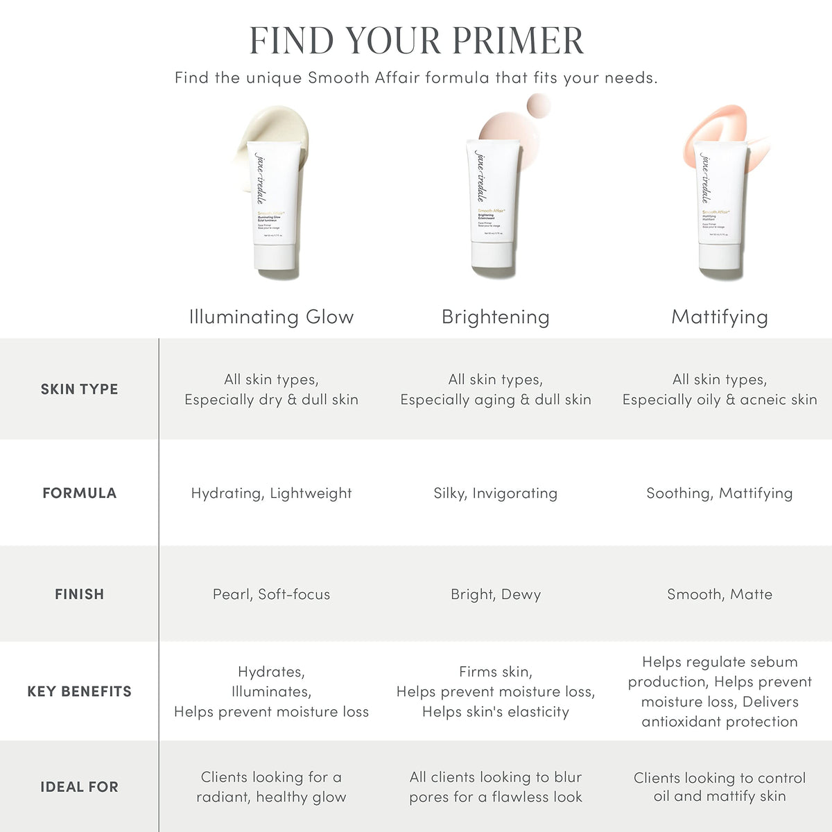 jane iredale primer blended on cheek demonstrating visible glow and pore blur