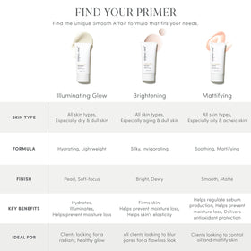 jane iredale primer on bathroom vanity with brush showing everyday routine benefit lifestyle-ready
