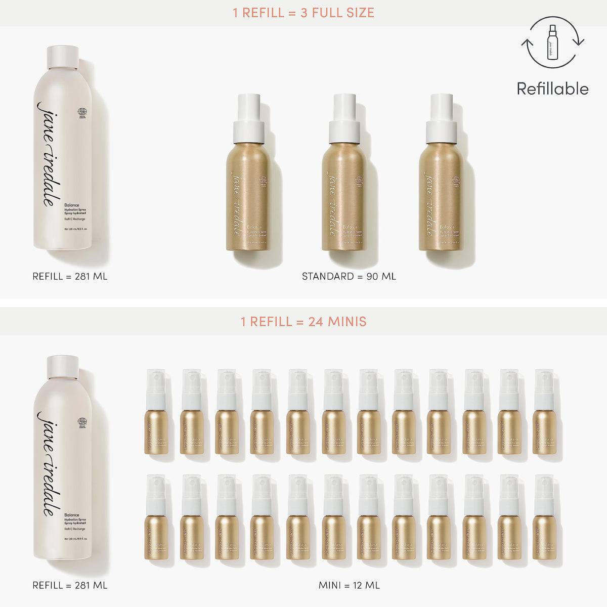 jane iredale hydration spray droplets on hand showing lightweight texture