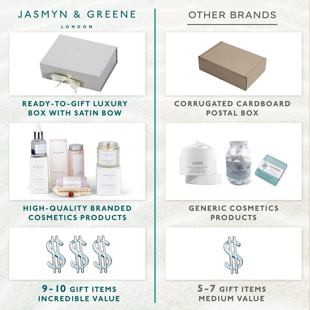 Jasmyn & Greene basket staged in bathroom lifestyle setting suggesting relaxed home spa