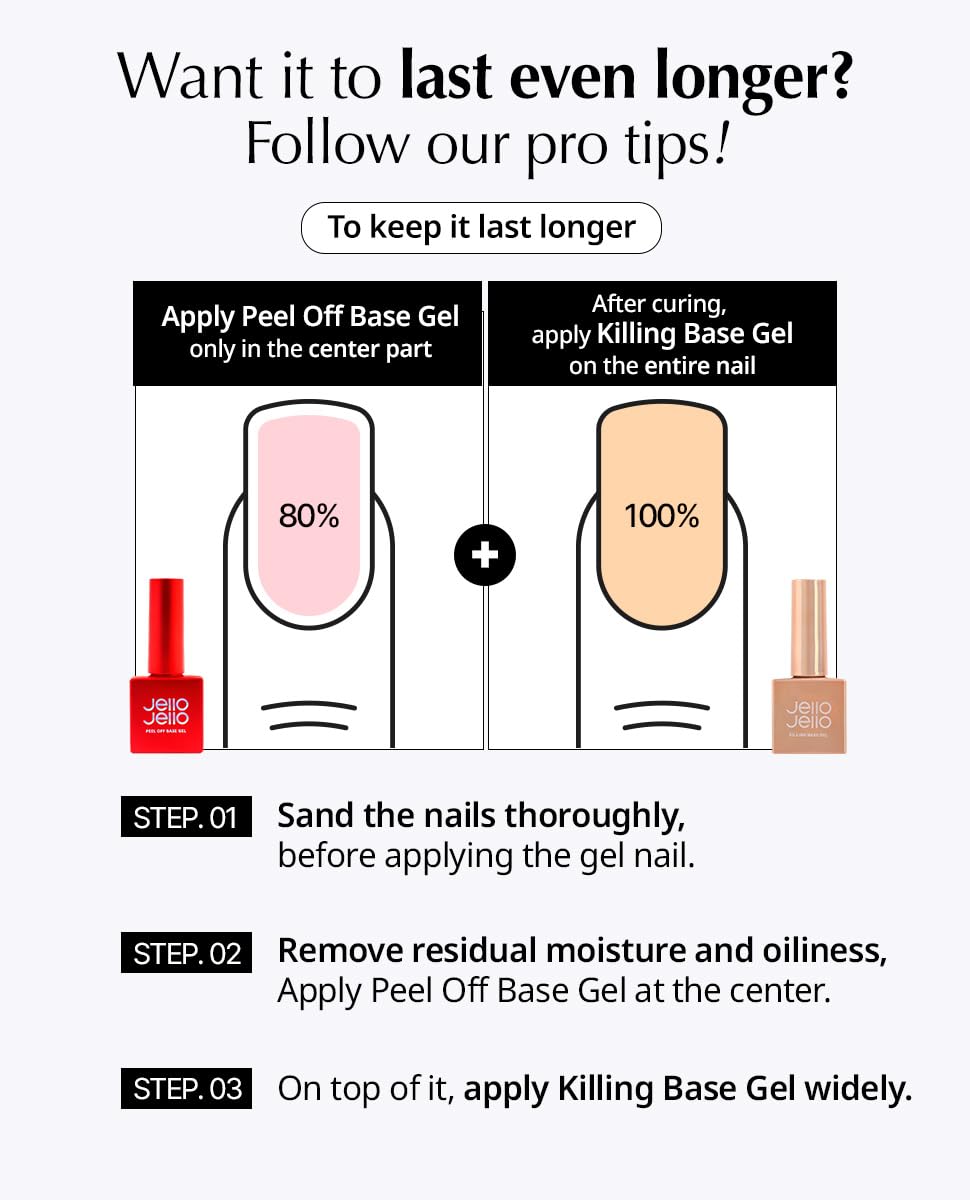 JelloJello applying base gel on a nail showing tidy salon-style finish