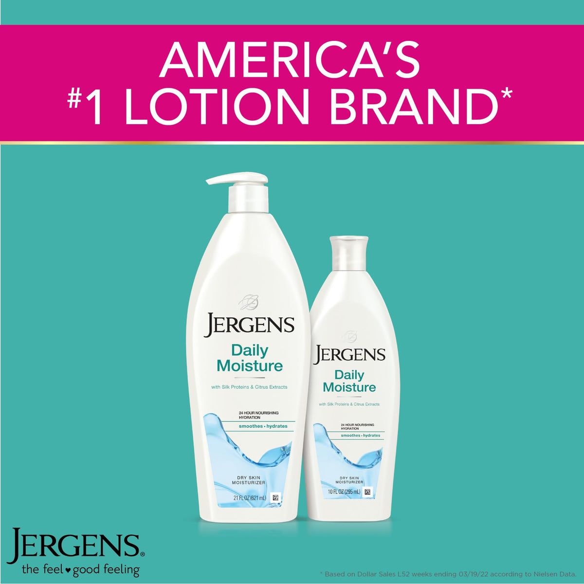 Jergens 21 oz bottle next to everyday items to show size and value