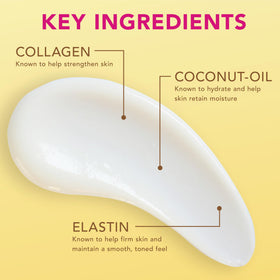 Jergens product label close-up highlighting collagen, elastin and antioxidant ingredients