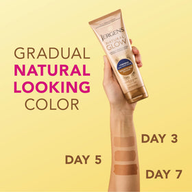 Jergens formula droplet close-up highlighting hydrating rich consistency