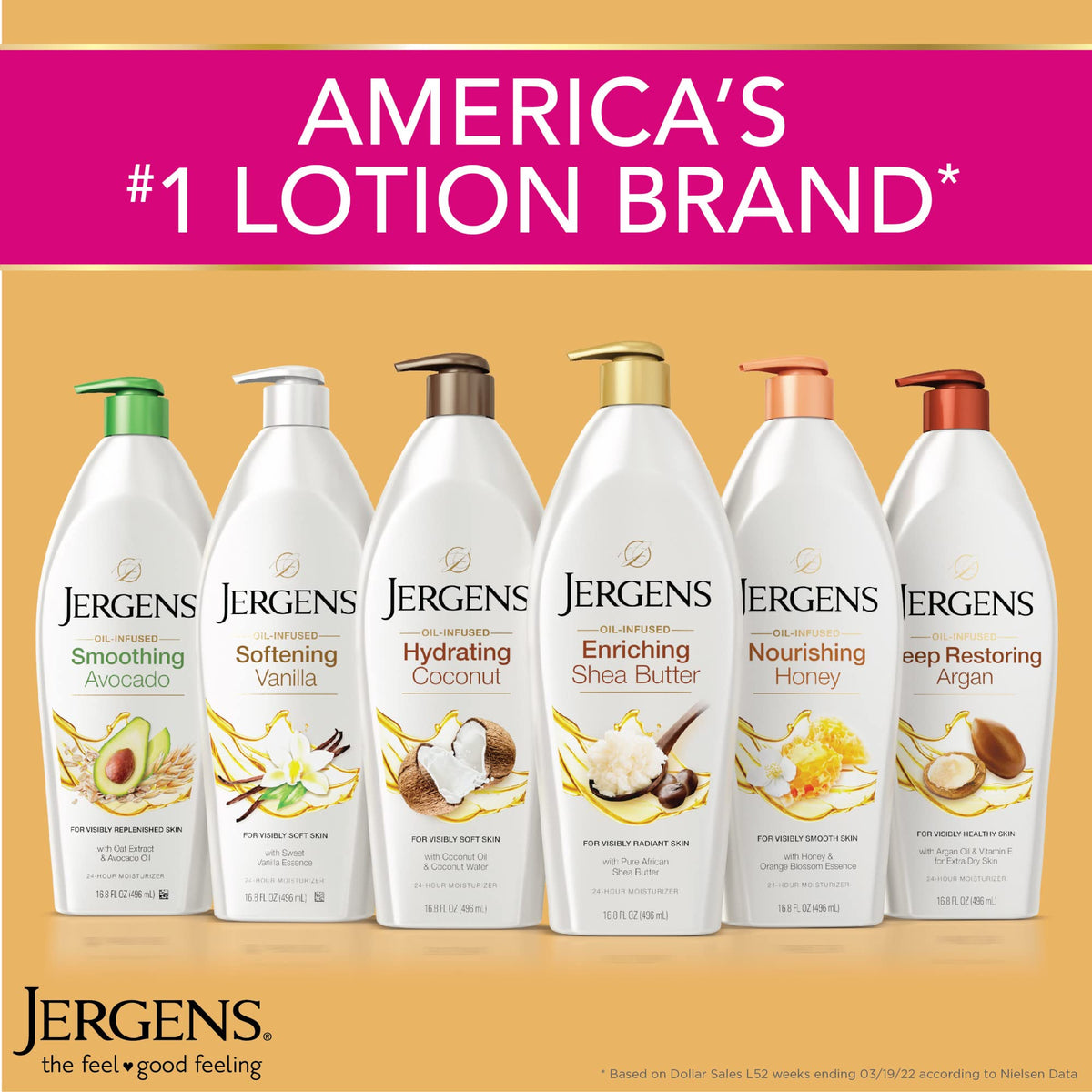 Jergens label detail close-up displaying ingredients and dermatologist-tested reassurance