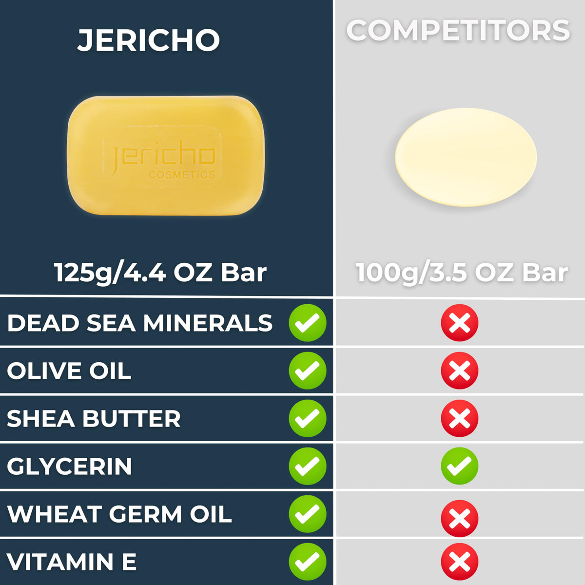 Jericho bar held in hand to show 4.4 oz size and easy handling