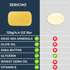 Jericho bar held in hand to show 4.4 oz size and easy handling