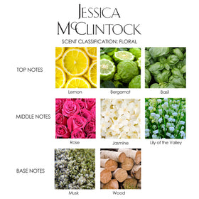 Jessica McClintock close-up of label showing ingredient highlights and benefits