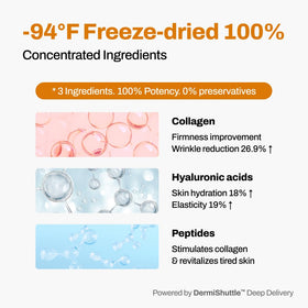 JEU'DEMEURE peptides and ceramides ingredient display showing firming support