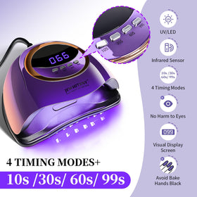 JEWHITENY digital display and 4 timers showing easy control benefit accurate timing