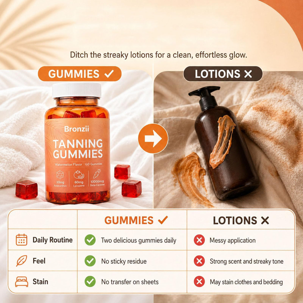 Open bottle with gummies visible showing Jfsyb portioning for daily radiant-skin support