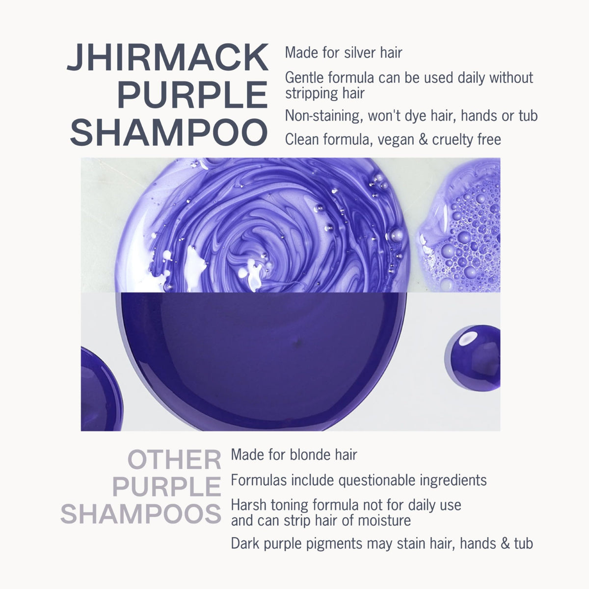jhirmack bottle cap dispense action showing easy controlled application