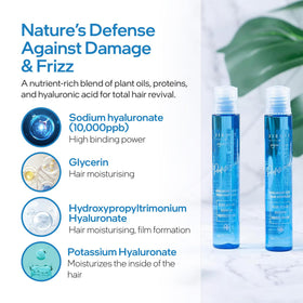 Before and after using Jigott ampoule showing improved shine and reduced frizz
