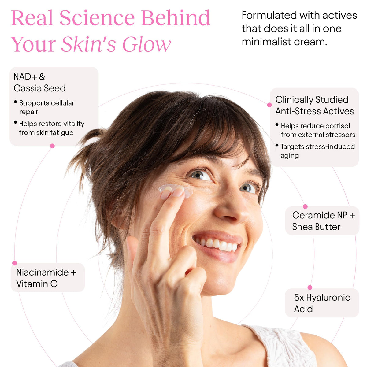 JiYu hyaluronic acid visual highlighting five-weight hydration system benefit